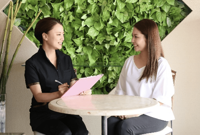 施術の流れを説明