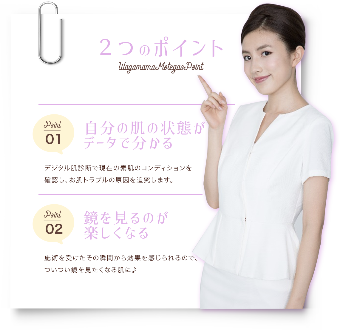 ３つのポイント